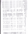 audit Report 2018-2019